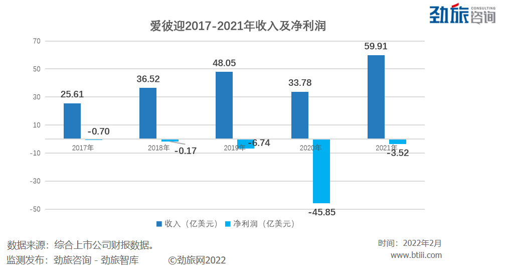 2022,����ӭ�����ҪŤ��Ϊӯ��