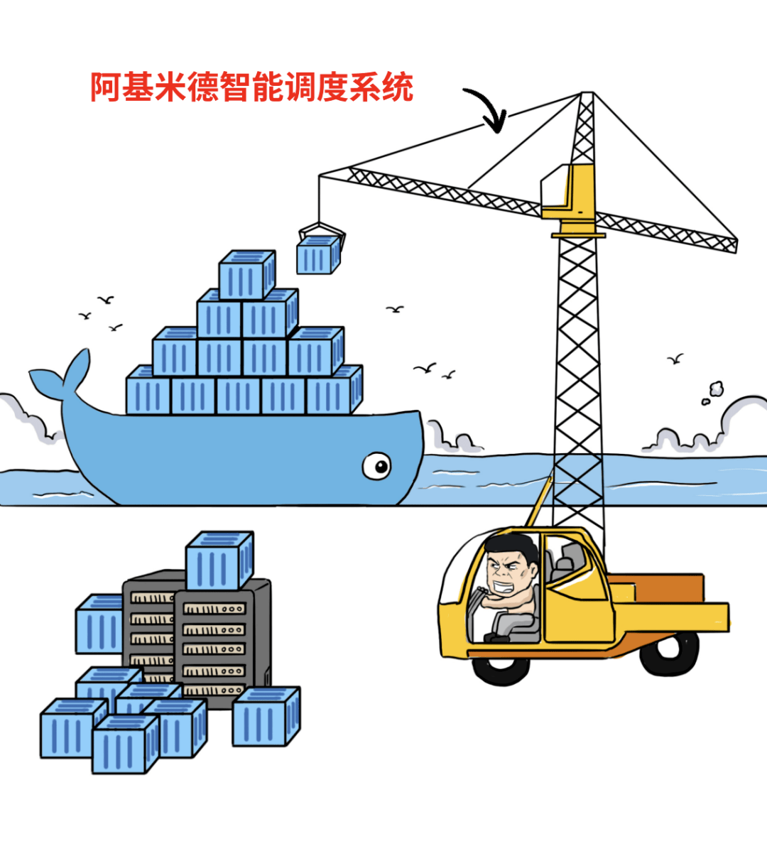 全球特大云计算项目，扛得住是庆功宴，扛不住是散伙饭…