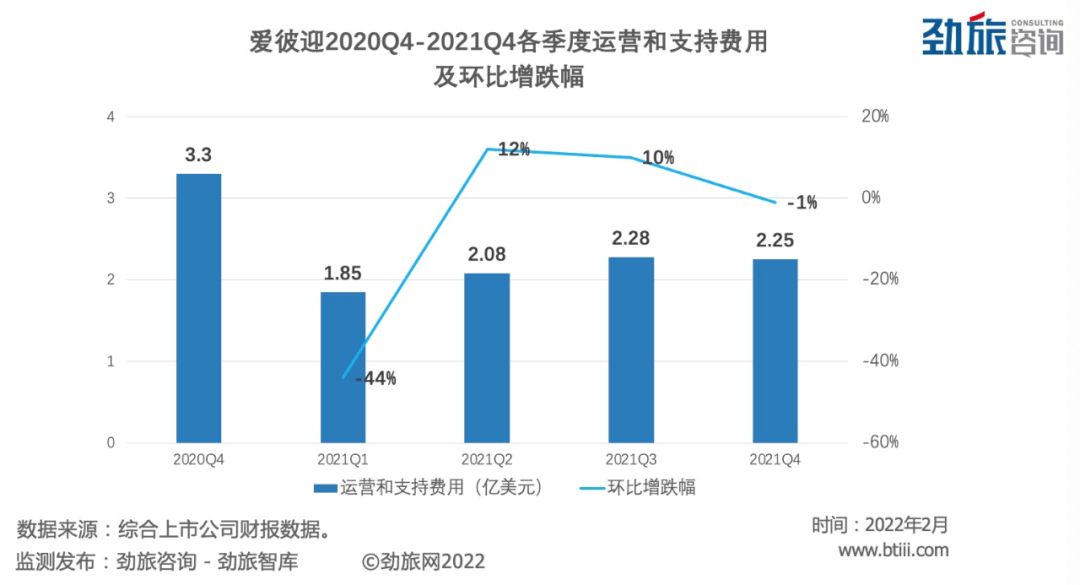 2022,����ӭ�����ҪŤ��Ϊӯ��