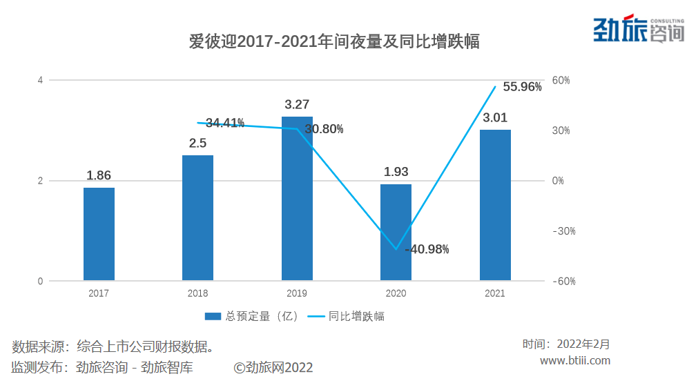 2022,����ӭ�����ҪŤ��Ϊӯ��