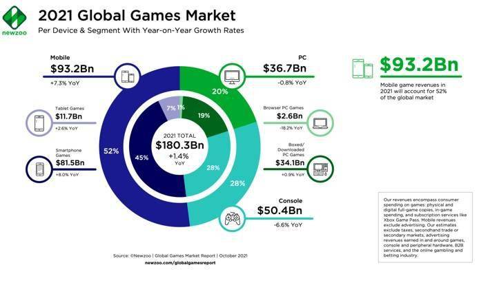 Switch|看完 2022 年的任天堂直面，聊聊我对 Switch 平台的期待