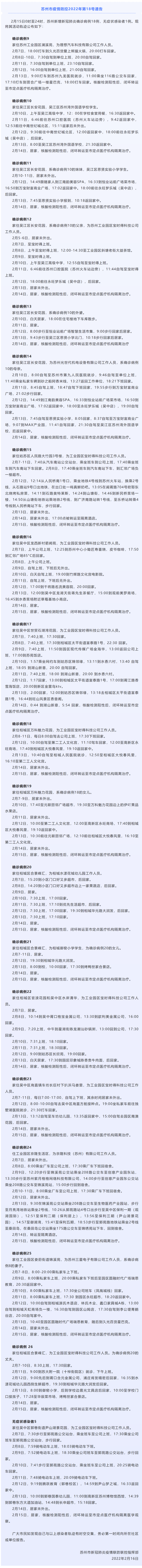 来源|江苏苏州18例确诊病例和1例无症状感染者活动轨迹公布