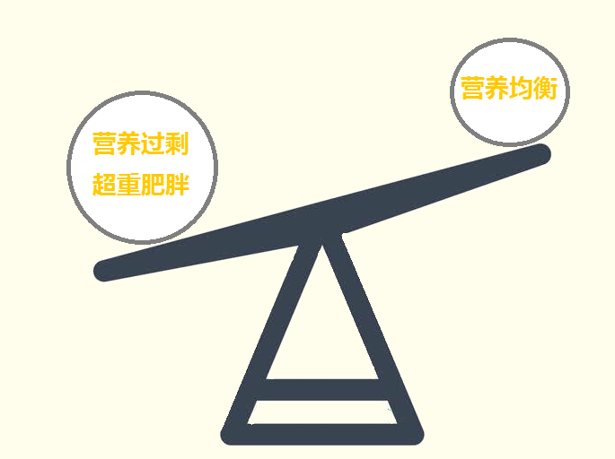 你可以能是营养代谢不平衡!_基因_居民_王大爷