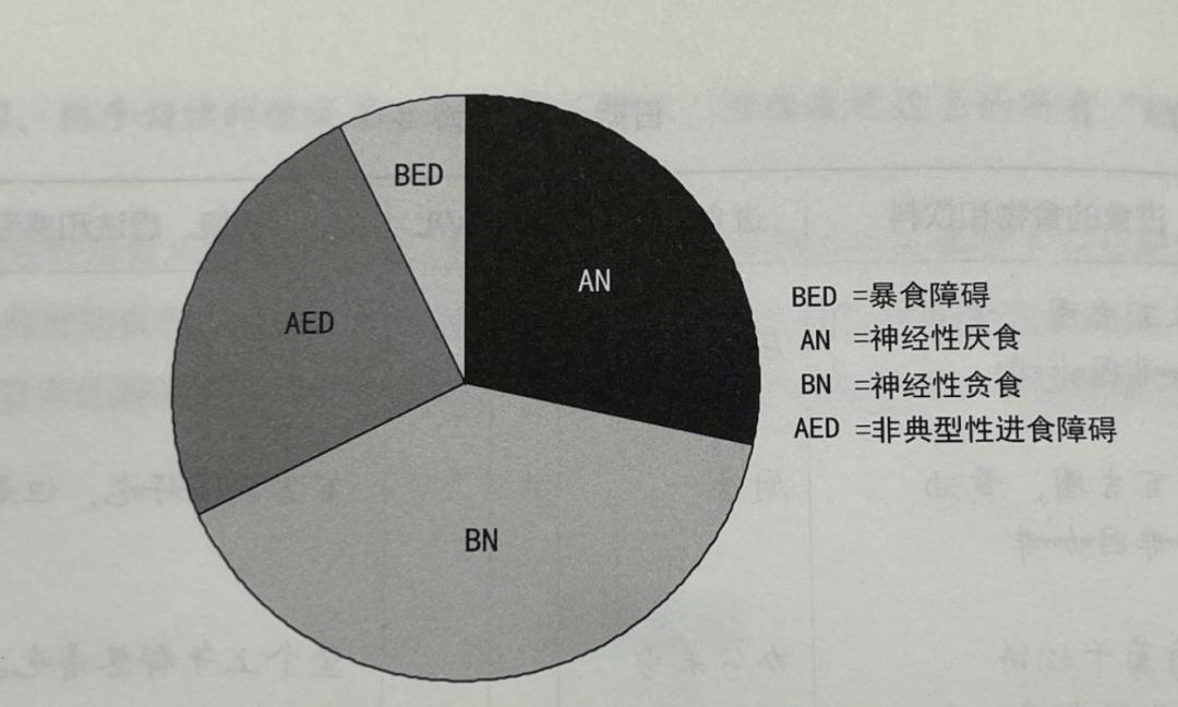 辛巴|“我很饱，却忍不住在垃圾桶里翻吃的。”