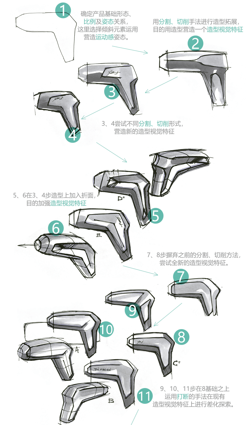 激光枪怎么画?图片