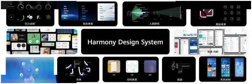 华为|华为鸿蒙3.0来了！下个月就能用上了