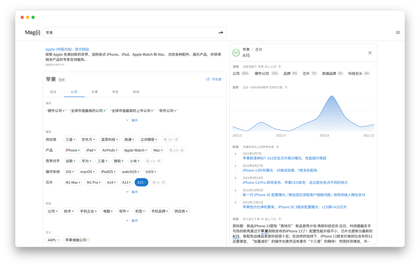 图谱|Magi 搜索已暂停服务，提供基于知识图谱的结构化搜索体验