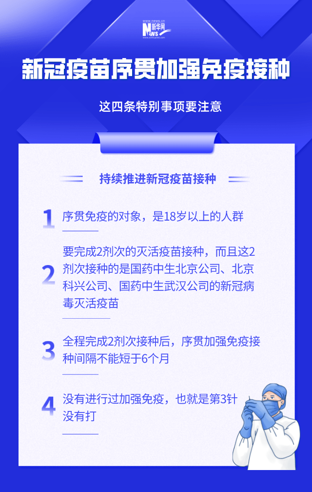 邵一鸣|新冠疫苗序贯加强免疫接种来了 专家给出重要提示