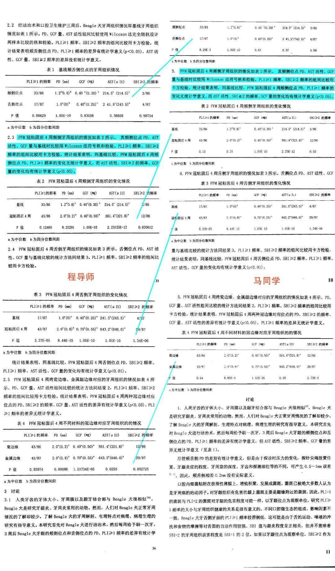 独家爆料同一年的毕业论文高度重复师生关系下究竟是谁抄了谁
