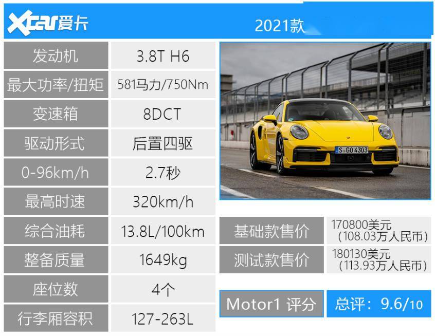 911不低思域奇駿位列三甲美媒試駕過的2021十佳好車