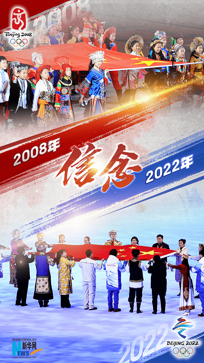 双奥|2008到2022，一起重温我们共同的双奥记忆！
