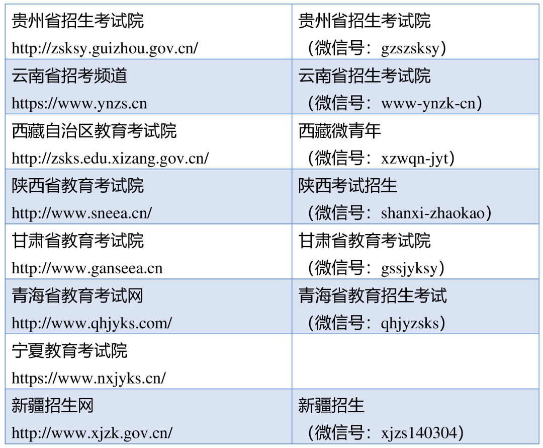 2022考研放榜！成绩查询时间汇总→→