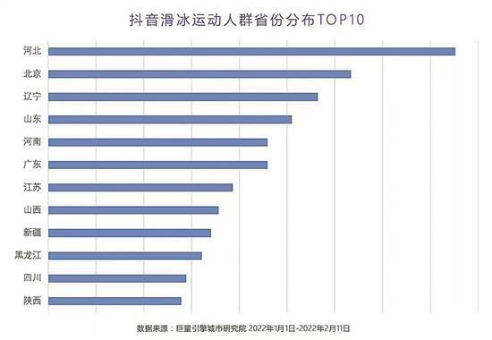 爱凌|粤产“冰墩墩”有多么顶流？ 冰雪游消费如何“广东热”？