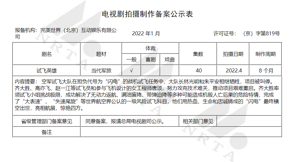 社会|1月备案剧:爱奇艺、腾讯、芒果、完美等30余家头部公司,未来拍啥?