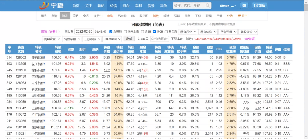 投资理财工具APP推荐汇总提升你的投资幸福谈球吧体育感(图9)