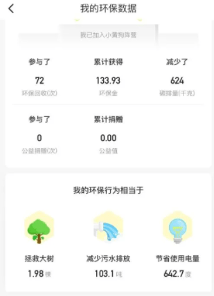 回收|“十四五”期间建设百个“无废城市”，小黄狗环保科技倡导绿色生活方式
