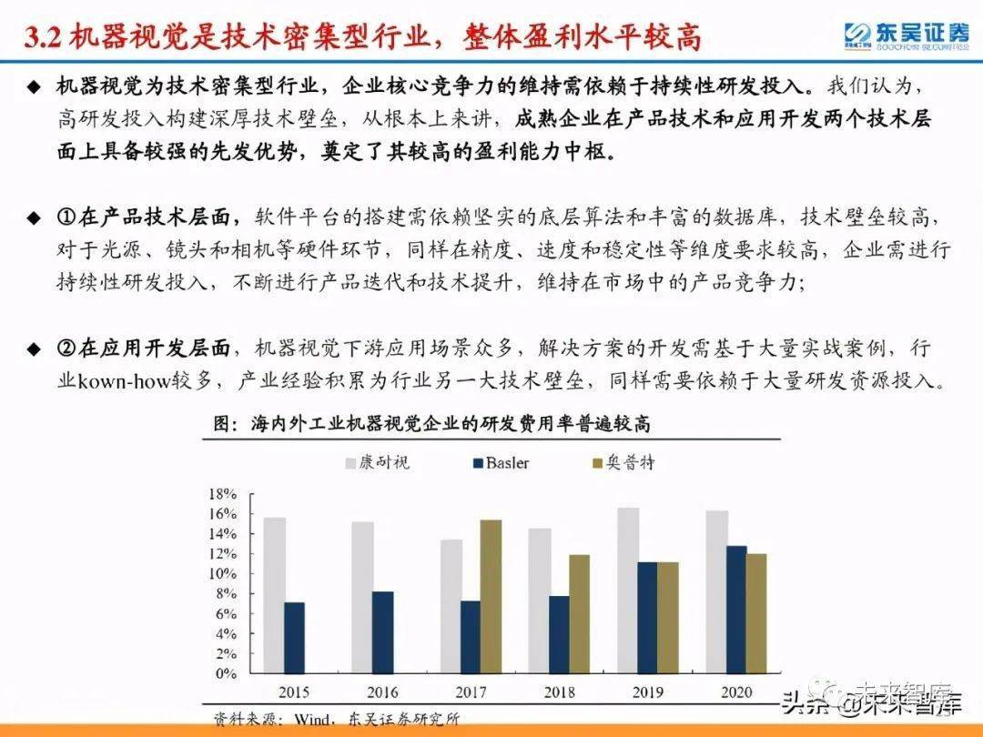 人工智能大趋势下机器视觉行业现状与发展前景展望