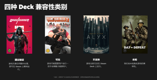 Steam Deck上线新页面 可检查游戏在Deck上能不能玩