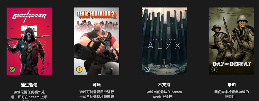 Steam Deck 即将上市，官方发布新工具用于检测游戏兼容性