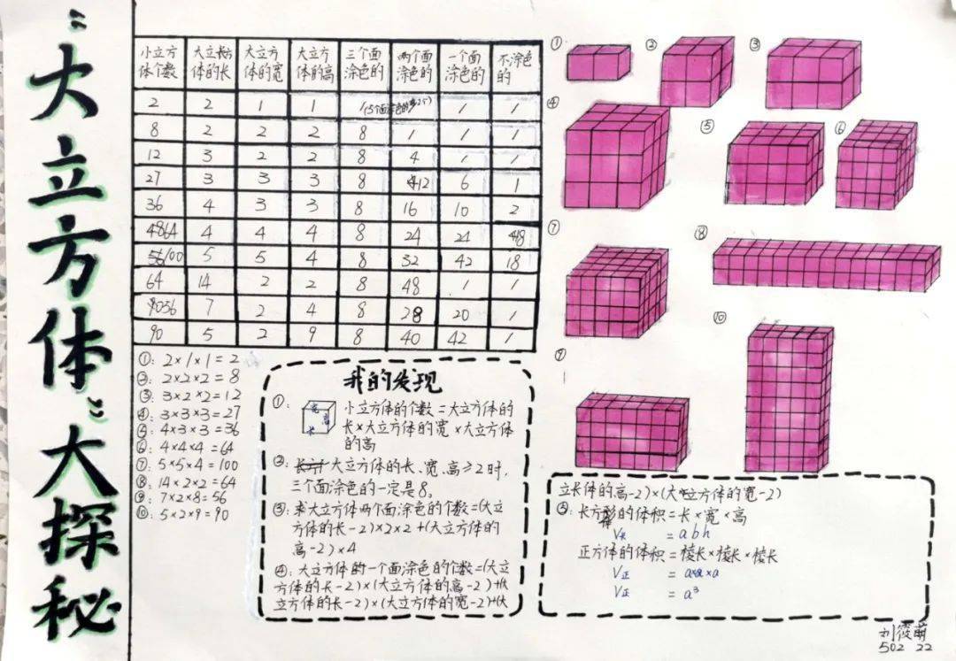 索玛立方体题卡图片