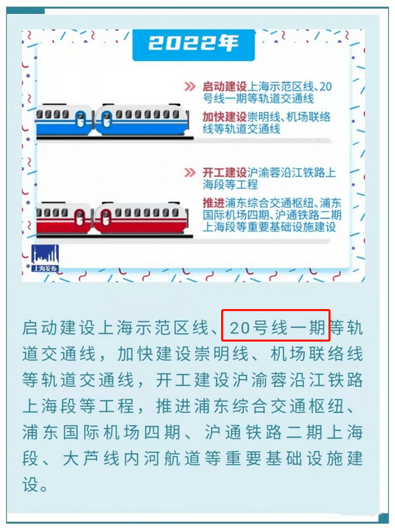 上海轨交20号线一期图片