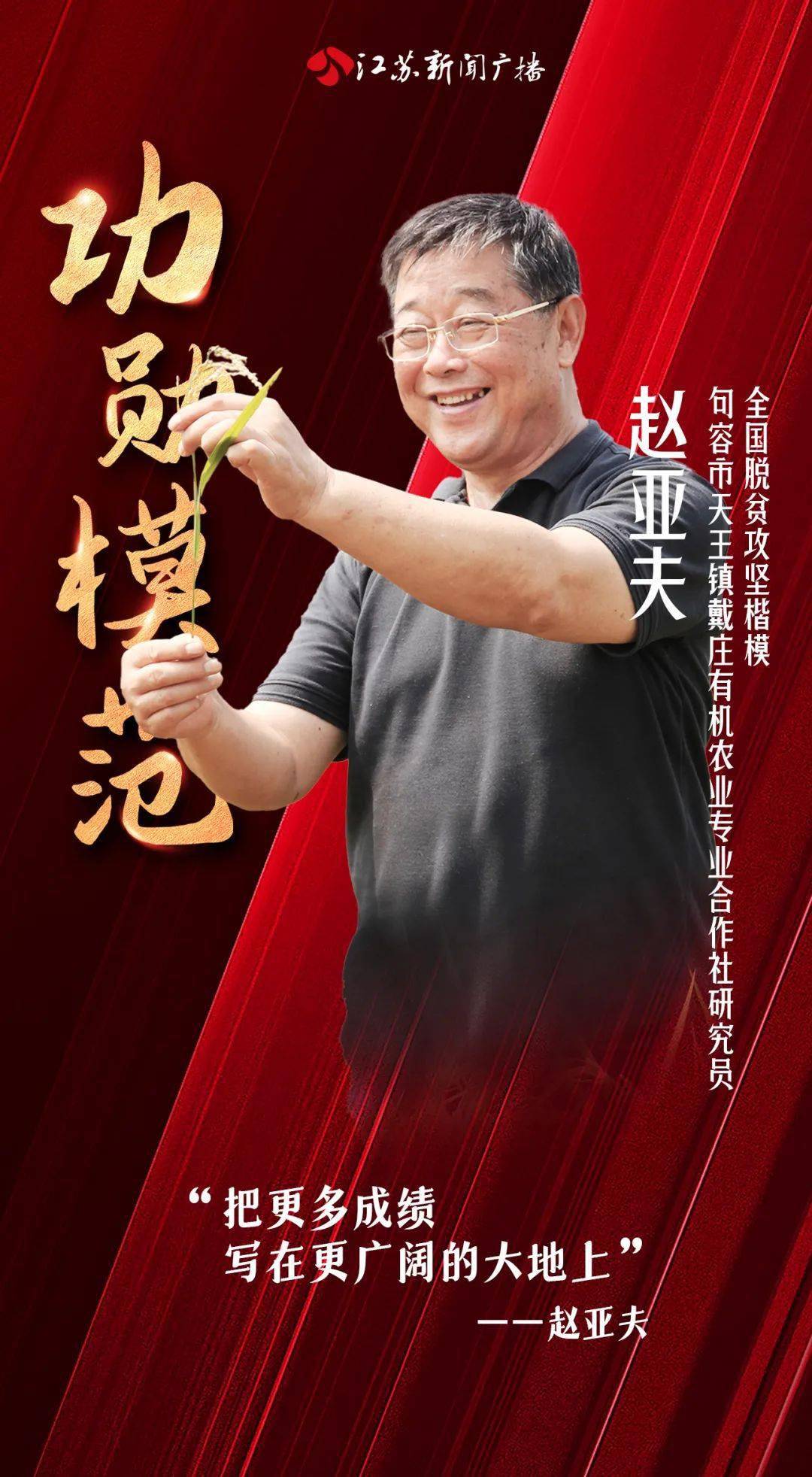 邳州戴庄镇戴庄村村长图片