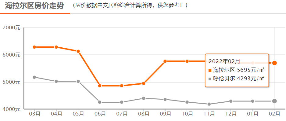 网友|周迅的新恋情，但愿没刺激到她啊