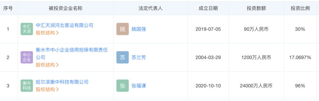 衡水桃城区私立初中_衡水桃城中学是公立还是私立_衡水中学私立和公立的区别