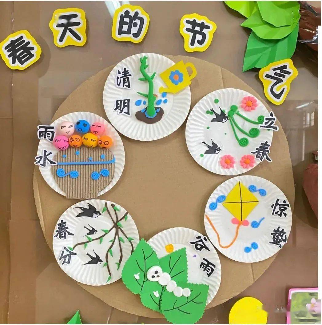 资源幼儿园春季环创鸟语花香春意浓图片分享