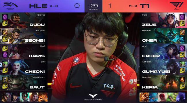 塔姆|LOL-LCK：Faker阿狸致命魅惑怒砍三杀，T1 2-0双杀HLE豪取12连胜