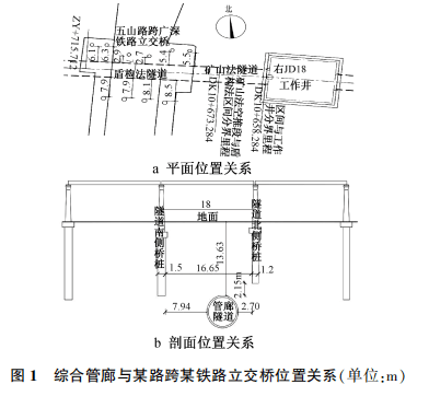 大跨宽幅钢箱梁斜拉桥上部结构施工关键技术[j].