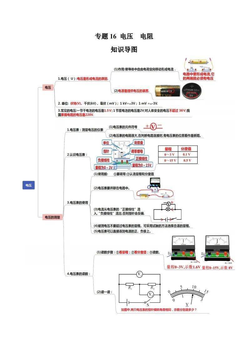 思維導圖初中物理電學