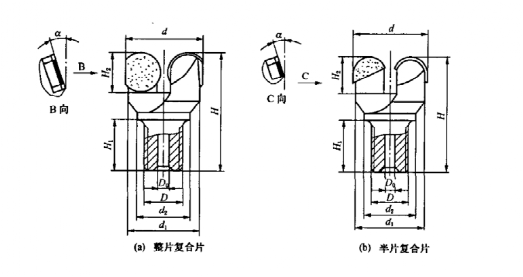 国磨质检检测新能力地质钻探用钻头