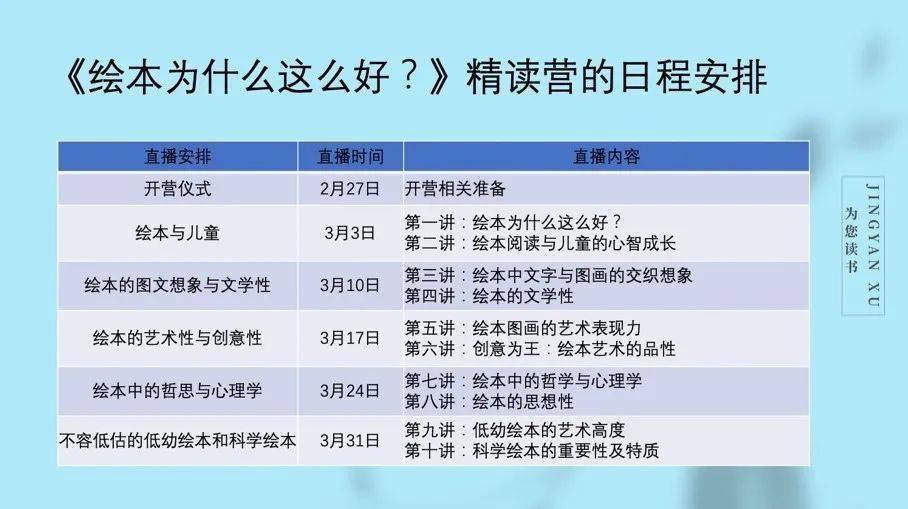 直播|面对好书读不透，读不懂？我终于找到了好的解决办法