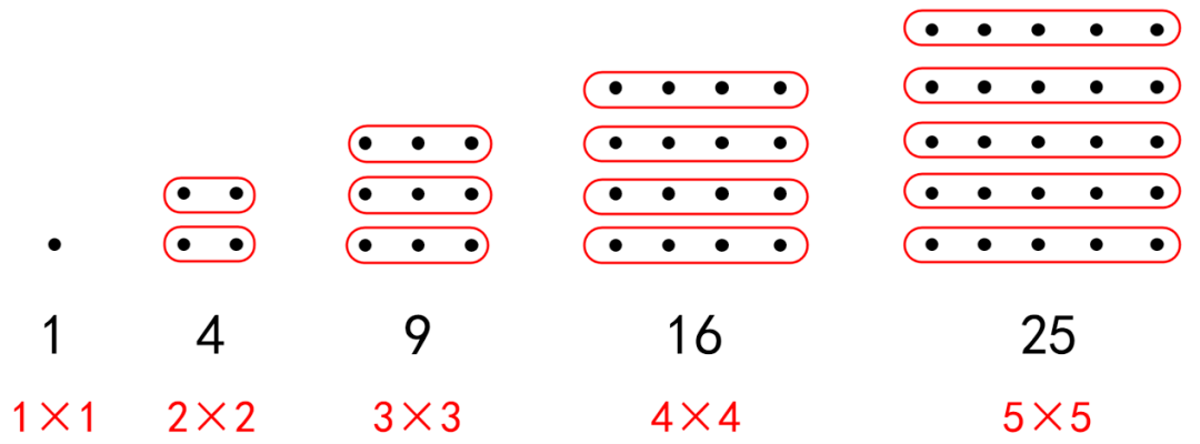 二年级乘法点子图图片
