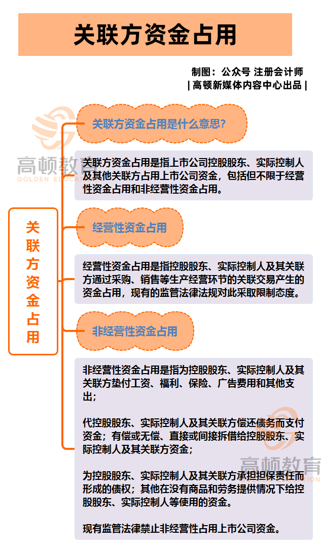 康寧醫院_裝修_上市