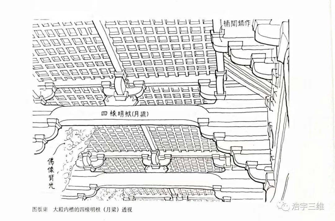 山西五台山佛光寺东大殿月梁透视图林徽因测绘山西五台山唐代经幢山西