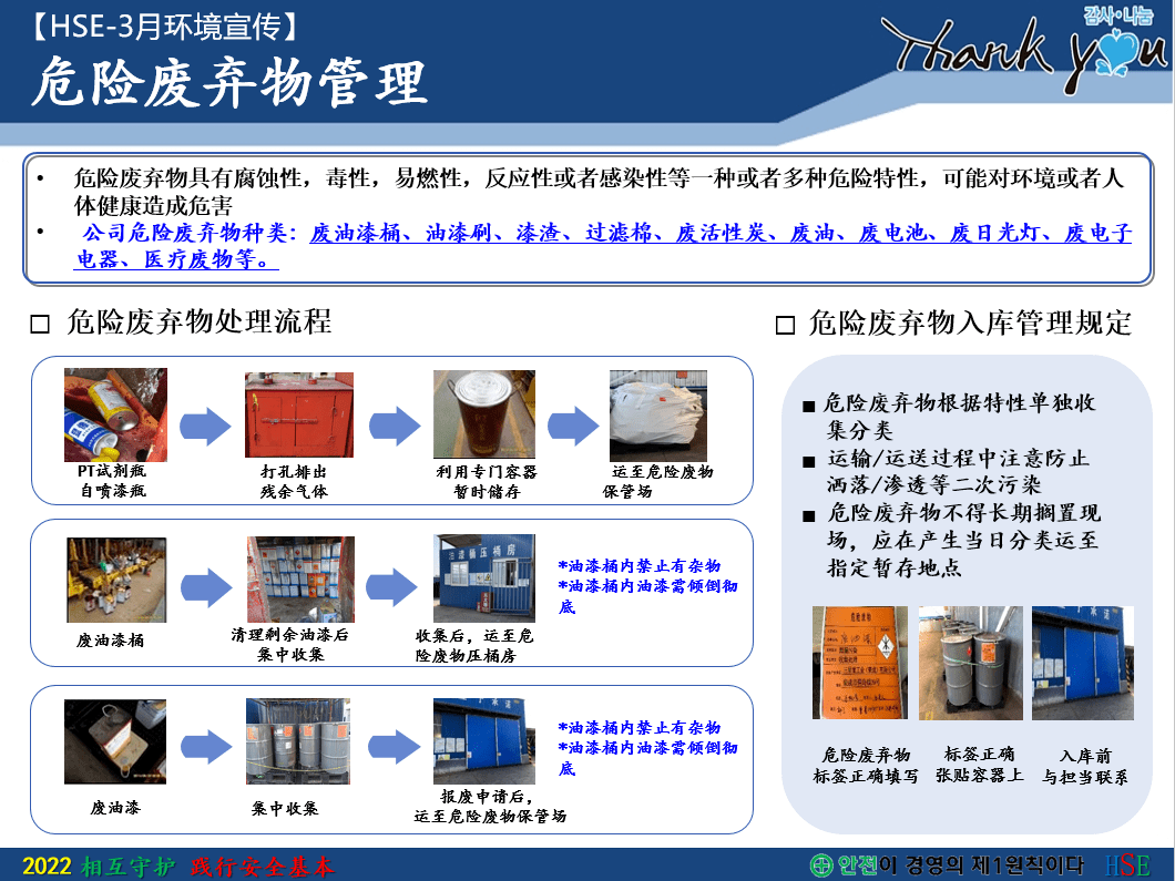 【月环境宣传】危险废弃物管理