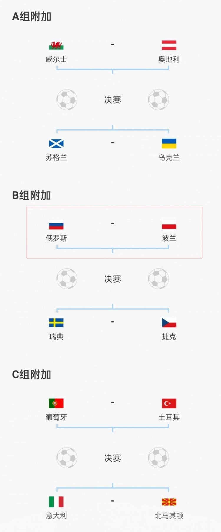 预赛|无缘世界杯！俄罗斯遭禁赛，将无法出战世预赛附加赛对阵波兰