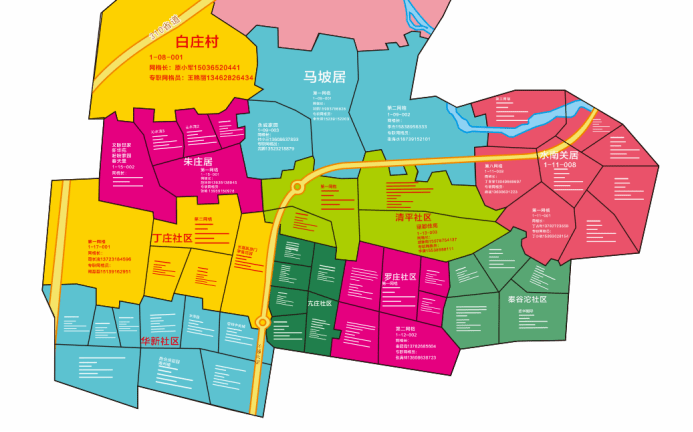 依照辖区农村与社区分布特点,太行街道分类指导,根据地域分布情况和村