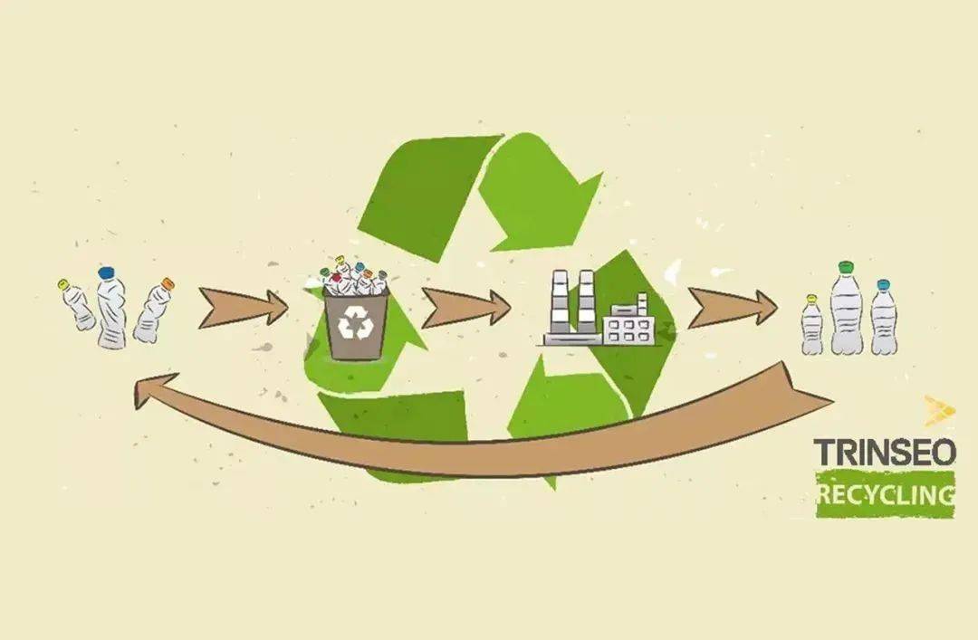 盛禧奥计划兴建世界级化学回收工厂 │ 推动塑料再循环_再生_聚苯乙烯