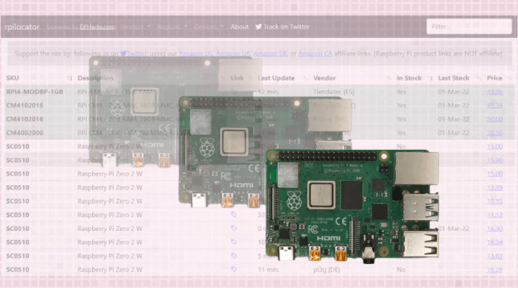 问题|树莓派 Raspberry Pi 4 价格飞涨，官方诉苦：产能实在跟不上