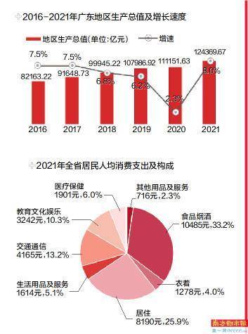 gdp贡献_过去两年中国工业对GDP增长贡献率均超36.5%(2)