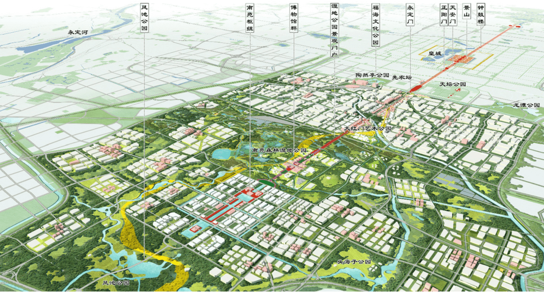 2025北京南中轴规划图片