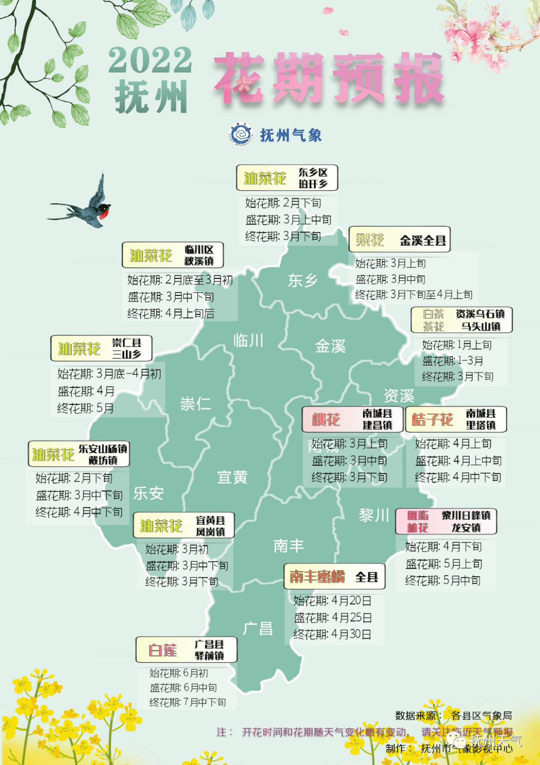 您有一份撫州賞花指南請查收