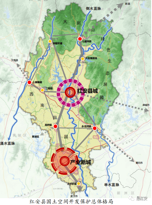 红安20202035年布局填空