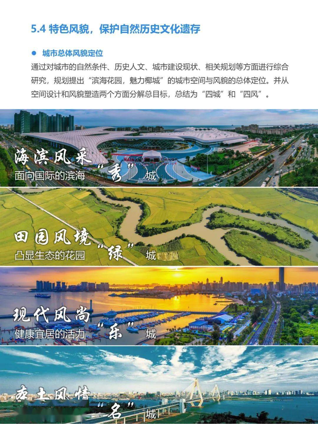 海南最新重磅規劃2035年海口常住人口400萬規劃5條城市軌道線路跨海