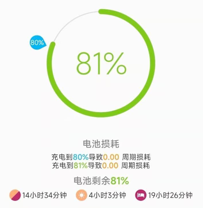 安卓手机必备不仅能查看手机电池健康值还能延长电池寿命
