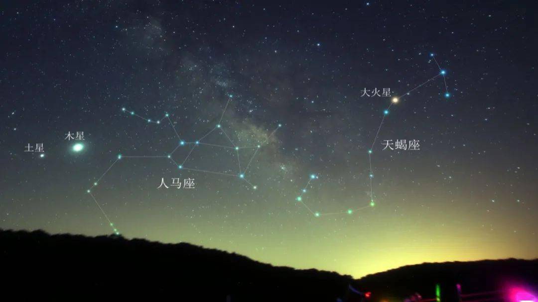 二月二 "龙抬头" | "剃龙头" ,"敲房梁"_二月二龙抬头_农历_星象
