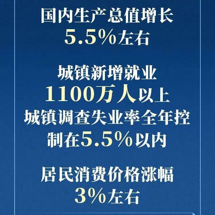 政府工作报告现场传来这些重磅消息！_政府工作报告这些暖心的话_机制_市场